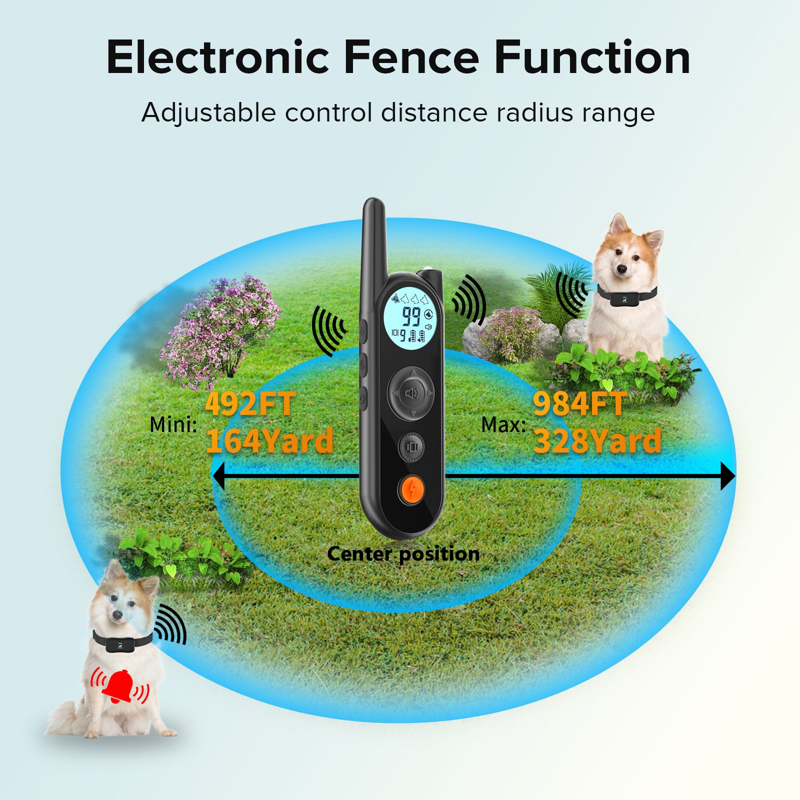 E collar clearance invisible fence